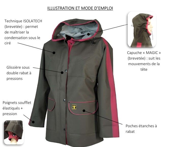 Veste GUY COTTEN pour femme ISOPOP – Image 2