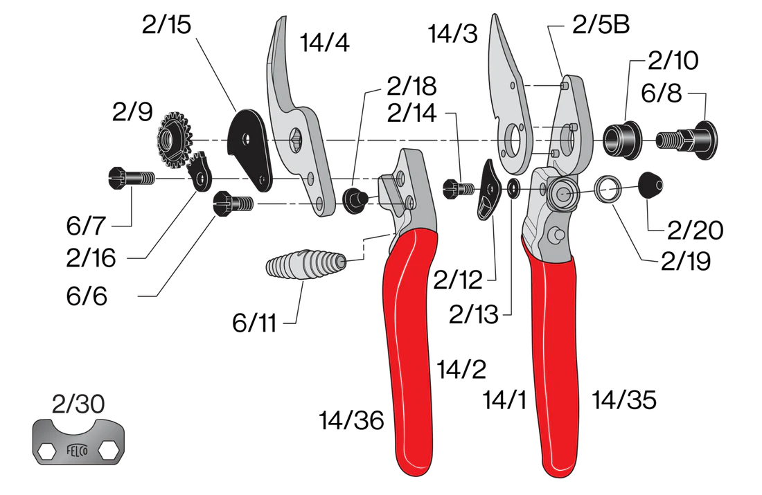 Pièces détachées pour sécateur FELCO 14