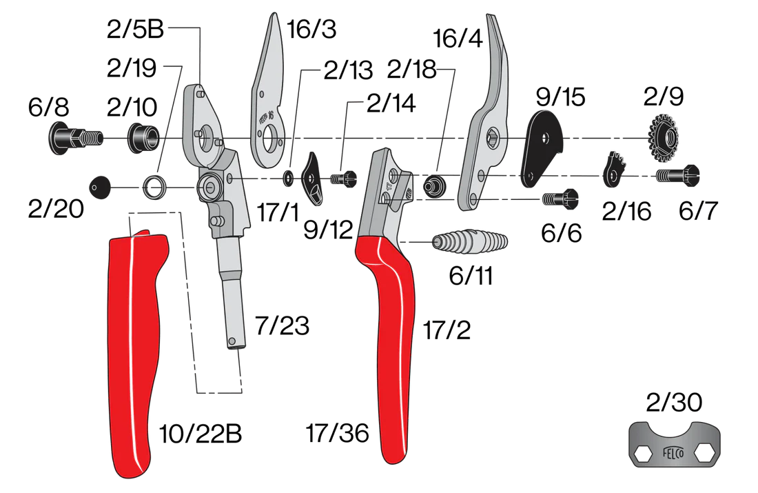 Pièces détachées pour sécateur FELCO 17
